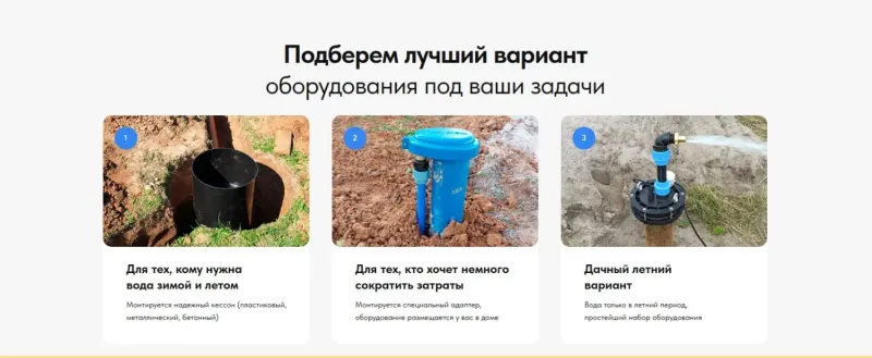 Варианты обустройства скважины под задачи владельца