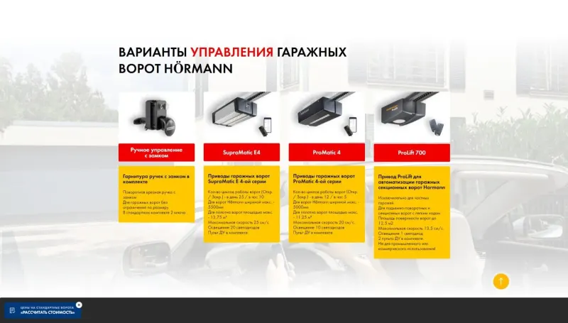 Варианты управления гаражными воротами