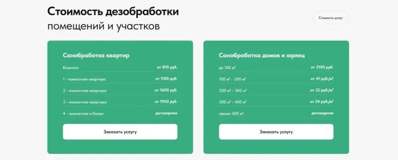 Таблица цен на обработку