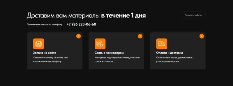 Как проходит заказ: заявка, звонок менеджера, оплата и доставка