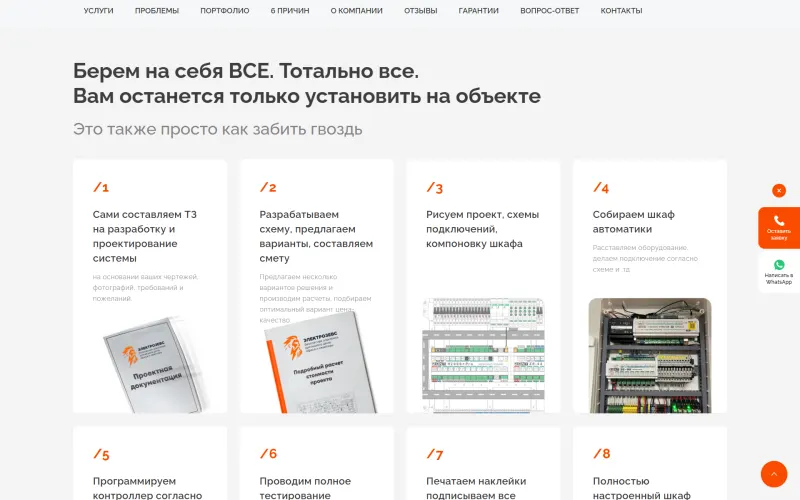 8 шагов: от ТЗ до готового шкафа