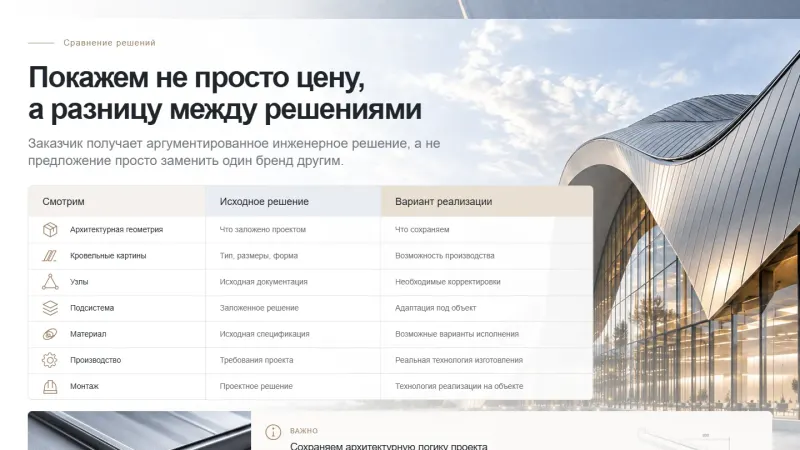 Сравнение «исходное решение / вариант реализации»