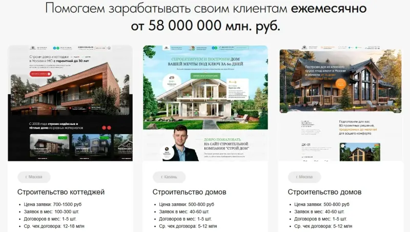 Маркетинговая связка: квиз-лендинг: скриншот 5