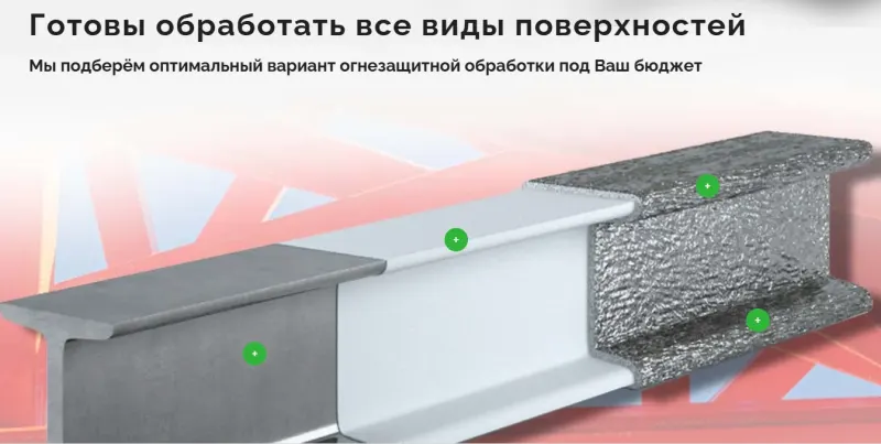 Виды обрабатываемых поверхностей и подбор обработки под бюджет