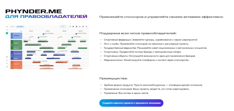 Блок для правообладателей: карточка проекта для привлечения спонсоров