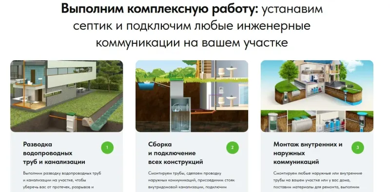 Дополнительные работы: водопровод, канализация, коммуникации