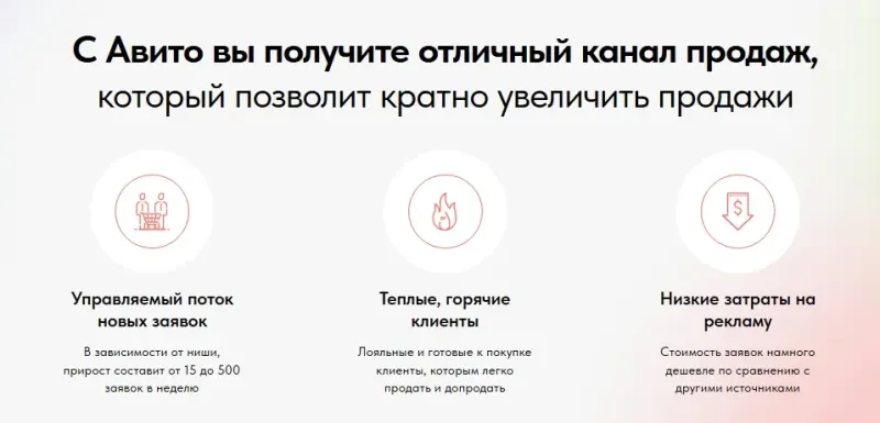 Что даёт Авито: поток заявок, тёплые клиенты, недорогая реклама