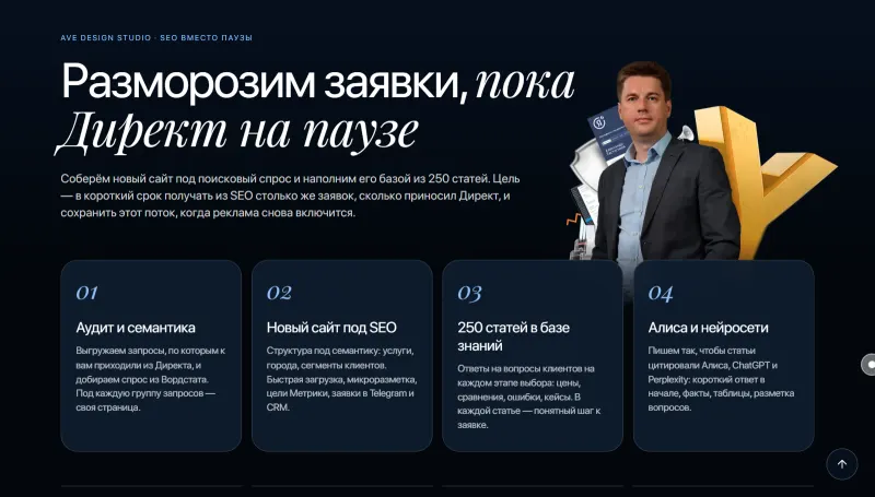 План из 4 шагов