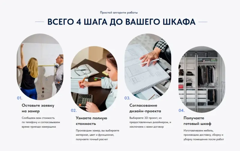 Шкафы-купе: квиз-лендинг: скриншот 11