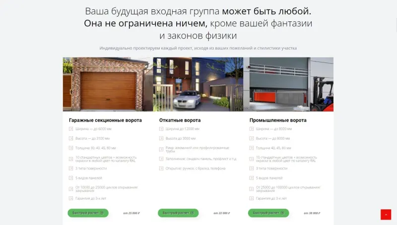 Типы ворот с характеристиками и кнопкой быстрого расчёта