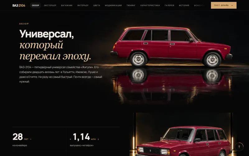 Обзор: главные цифры модели