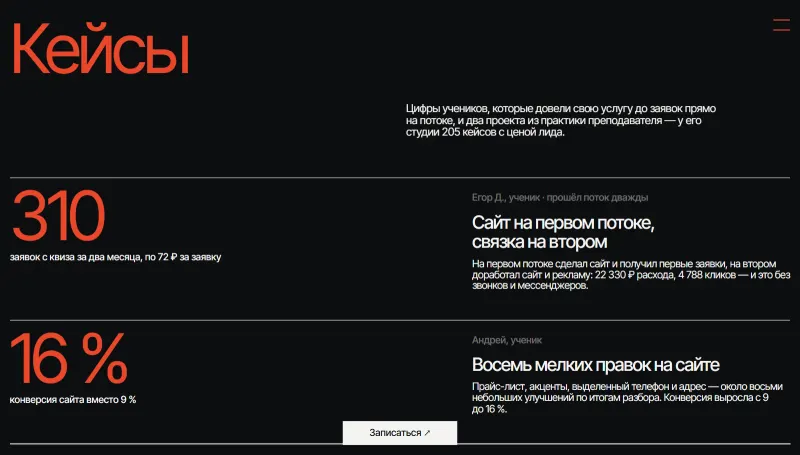 Кейсы учеников